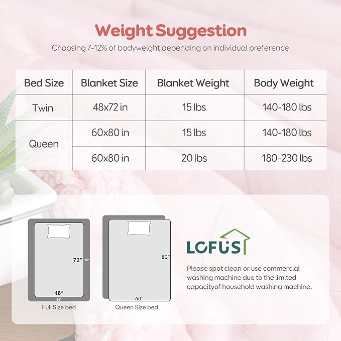 Lofus Weighted Blanket for Adults(20 lbs, 60" x 80"), Queen Size Heavy Blanket Machine Washable, Soft Weighted Blankets for Stress Relief and Sleep Promotion-Pink
