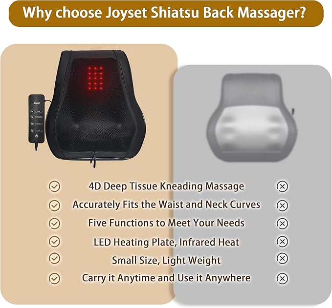 Joyset Back Massager with Heat,Neck Massager for Back Pain Deep Tissue,4D Kneading Shiatsu Lower Back Massage Pillow for Neck Shoulder Legs,Gifts for Mom,Dad,Women,Men