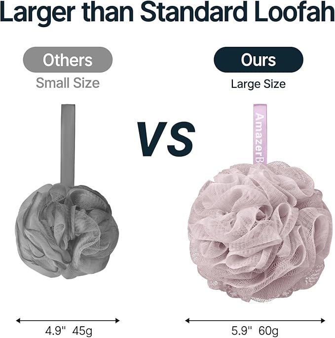 AmazerBath Loofah Sponge 60g/PCS, Shower Loofah for Men and Women - Body Scrubber Loofa Set of 3, Bath Sponge - Grey Blue-Pink-White