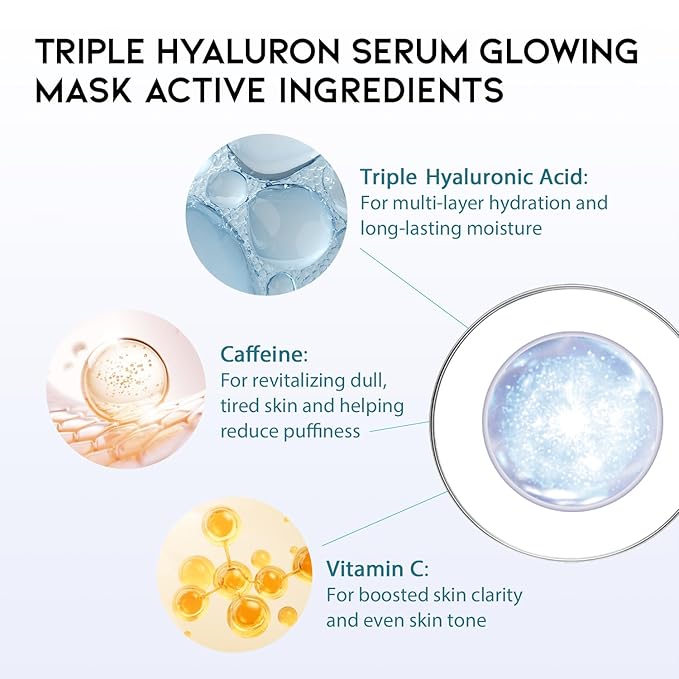 Hydrating Sheet Mask Starter Kit Variety Pack for Skin Care, Dry, Ance, Sensitive Skin, Korean Vegan Facial Sheet Mask for Men & Women, Collagen, Cica, Ceramide, Hyaluron, Retinol 5EA