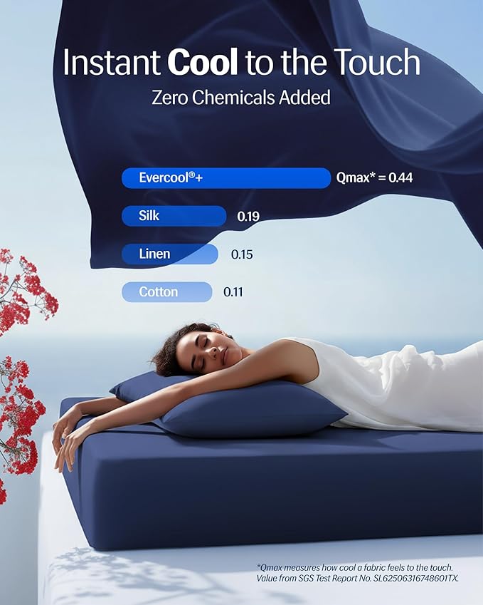REST® Evercool®+ Cooling Sheet Set, Full Size, Midnight Blue, Breathable Bed Sheets for Hot Sleeper and Night Sweats, with Pillowcases, with Ionic+ Self-Cleaning Silver Yarn for Sensitive Skin, 4PCS