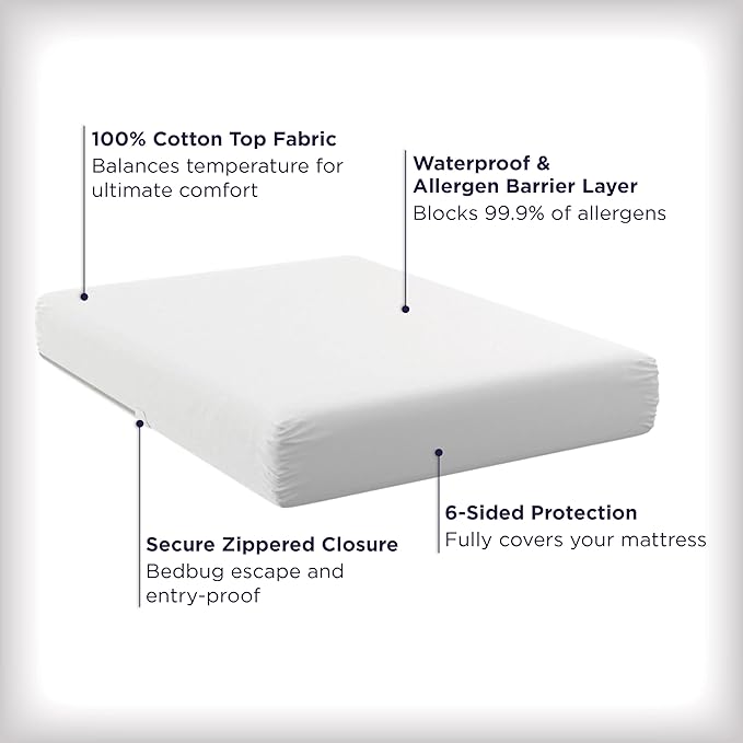 AllerEase Ultimate Allergy Protection and Comfort Zippered Mattress Protector, Queen