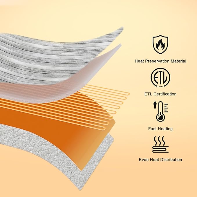 Heated Blanket Queen - 84"x90" Dual Control Bed Electric Blankets with 6 Heating Levels & 10 Hours Auto Off, Soft Ribbed Faux Fur Sherpa, Over-Heated Protection ETL, Light Gray
