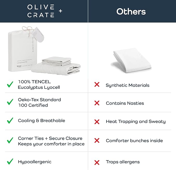 Olive + Crate Tencel Eucalyptus Cooling Duvet Cover Set - Hypoallergenic, Lyocell Tencel Duvet Cover - Temperature Regulating with Hidden Button Closure & Corner Ties - Oversized King [White Snow]