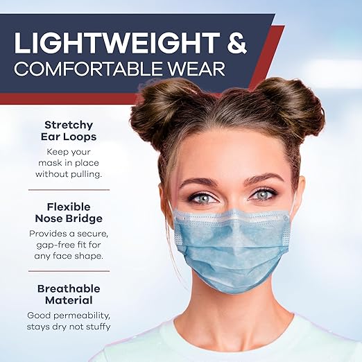 200 Pack Blue Disposable Face Masks - Level 3 | Bulk 3 Ply Facemask Pack - Soft Breathable Latex Free Non-Woven Dust Mask with Flexible Nose Bridge & Stretchy Ear Loops (4 Packs x 50)