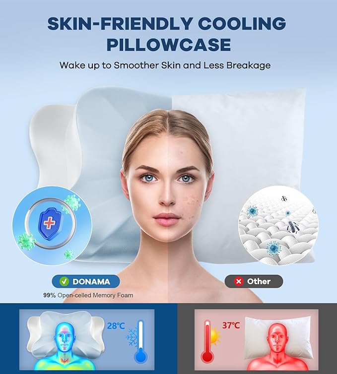 DONAMA Cervical Pillow for Neck and Shoulder,Contour Memory Foam Pillow,Ergonomic Neck Support Pillow for Side Back Stomach Sleepers with Pillowcase-King Size