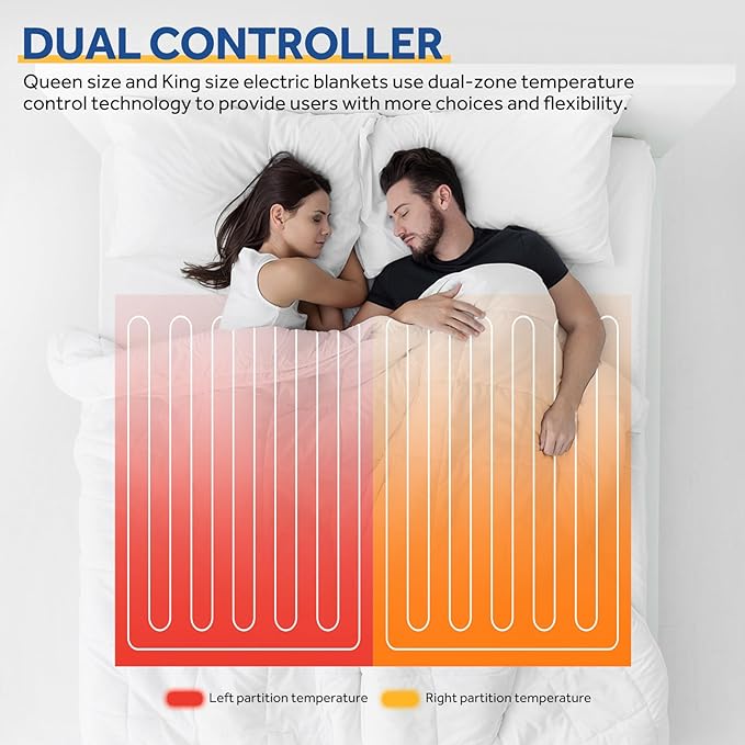 SEALY Electric Blanket Queen Size, Soft Ribbed Flannel to Sherpa Reversible Heated Blanket with Dual Control 10 Heat Settings & 1 to 12 Hours Auto-Off 84"x90" Machine Washable, Light Grey
