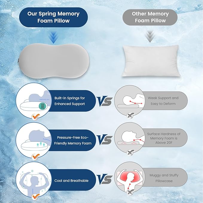 Elegear Deep Sleep Cooling Neck Pillow, Cervical Neck Support Pillow for Pain Relief with Zero-Pressure Tech & Built-in Springs Design, Ergonomic Contour Memory Foam Pillows for Back&Side Sleepers - M