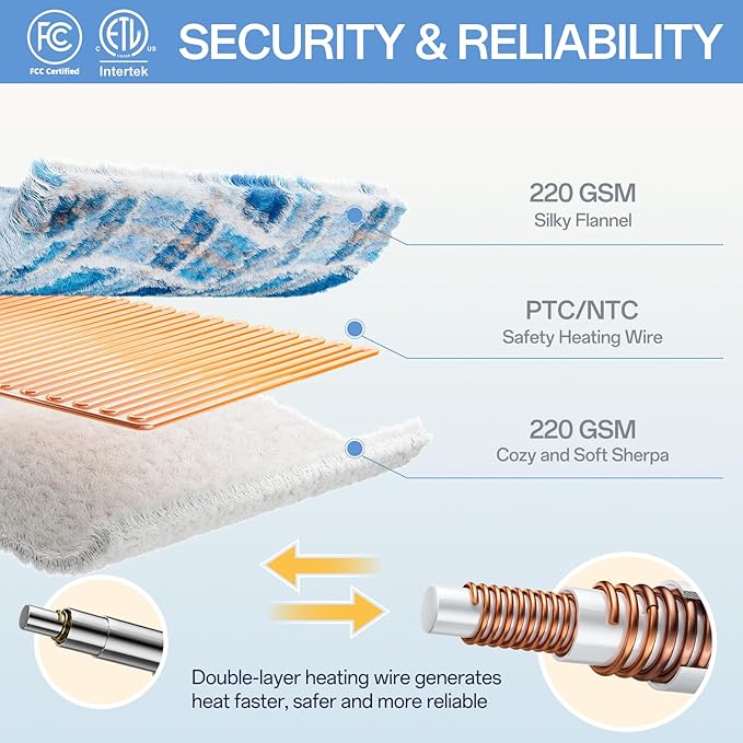 Heated Blanket Electric Throw, Heating Throw with 8 Hours Auto Off & 8 Fast Heating Levels, Blue White Plaid Checkered Sherpa Blanket Warmer for Adults, Washable Blanket Gift for Couch Bed (50x60 In)