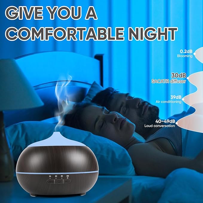 HAPPTWS 500ML Essential Oil Diffuser - BPA Free Ultrasonic Aromatherapy Diffuser, with 7-Color Lights Waterless Auto Shut Off for Home、Room、pet Room - Black