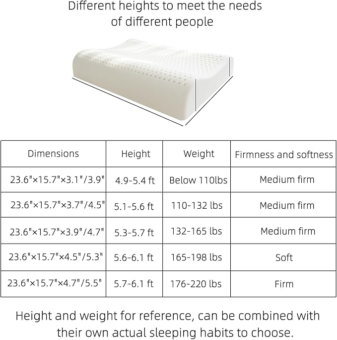 Nature Latex Foam Pillows, Cervical Pillow for Neck and Shoulder Pain Relief, Ergonomic Contour Bed Pillow, Medium Firm for Side Sleep Stomach Sleeping and Back Sleeper(23.6"×15.7"×3.7"/4.5")