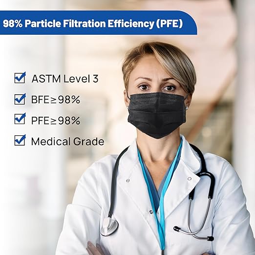 JMU Black Disposable Face Masks, (40Box, 2000Pcs) 4-Ply ASTM Level 3 Medical Mask for Adults