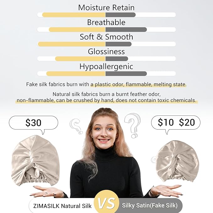 ZIMASILK 100% 22 Momme Mulberry Silk Bonnet for Sleeping Women, Breathable Silk Hair Wrap for Premium Hair Protection - Reducing Friction (1Pc, Cream)