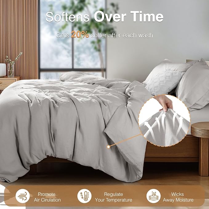 SONORO KATE 100% French Linen Duvet Cover, Soft Breathable for Hot Sleepers, Moisture Wicking & Durable Cover Set - Zipper Closure & 4 Corner Ties Duvet Covers 3 Piece (Grey,Cal King)