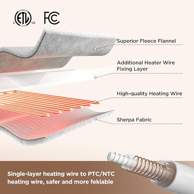 Westinghouse Heated Blanket Twin Size, Soft Flannel to Sherpa Electric Blanket with 10 Heating Levels, 12 Hours Auto Off, Fast Heating, Machine Washable, 62x84 Inch, Light Grey