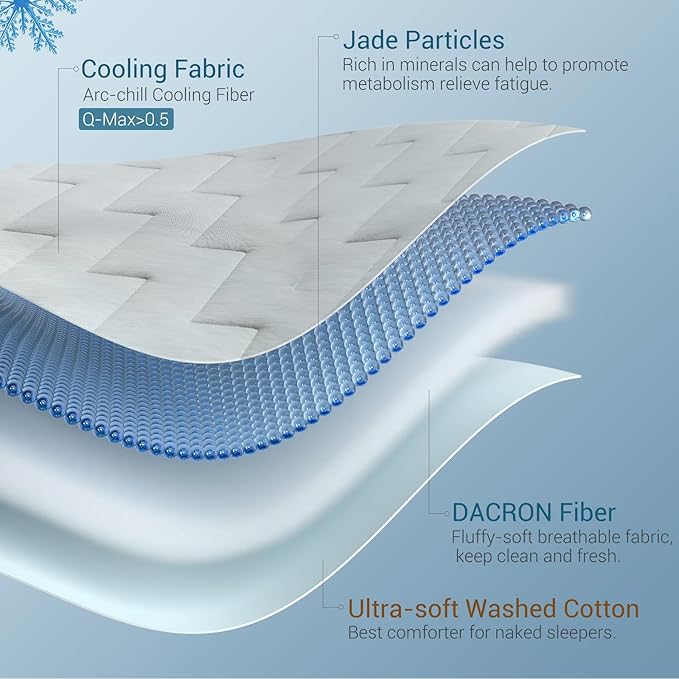 Elegear Revolutionary Cooling Comforter King, Japanese Q-Max>0.5 Arc-Chill Cooling Comforter Blanket for Hot Sleepers, Summer V-Shaped Precision Lightweight Ice Cold Blanket for Night Sweats Sleeping