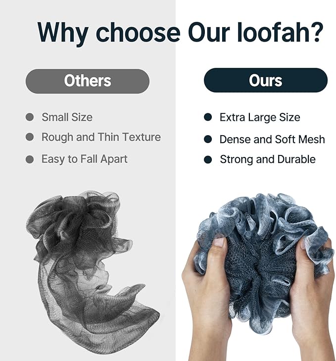 AmazerBath Loofah Sponge, Shower Loofah for Men and Women - Body Scrubber Loofa Set of 3 Indigo & White Edge, Bath Sponge 60g/PCS