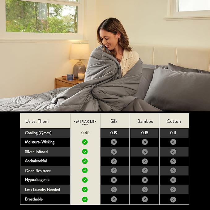 Miracle Made Soft Cooling Comforter – All-Season Silver-Infused Cozy Cotton Fabric – Lightweight, Hypoallergenic Bedding for Hot Sleepers, King Size Blanket, Stone