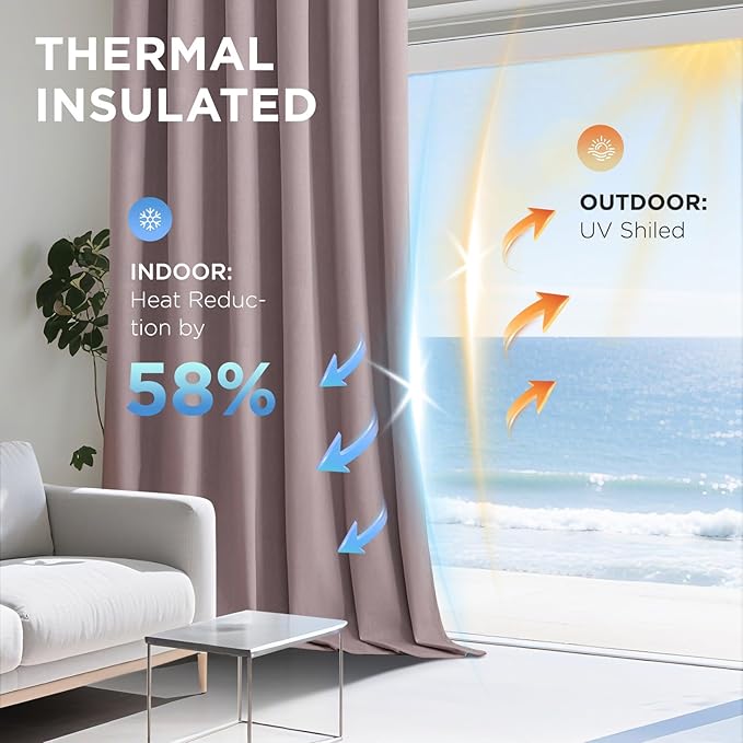 Joydeco Rose Pink 100% Blackout Curtains 102 Inch 2 Panels, Luxury Thermal Pink Velvet Curtains for Bedroom Living Room, Soundproof Blackout Window Drapes, Rod Pocket & Back Tab (52W x 102L)