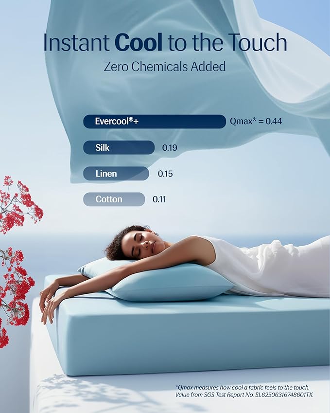 REST® Evercool®+ Cooling Sheet Set, Cali King Size, Light Blue, Breathable Bed Sheets for Hot Sleeper and Night Sweats, with Pillowcases, with Ionic+ Self-Cleaning Silver Yarn for Sensitive Skin, 4PCS