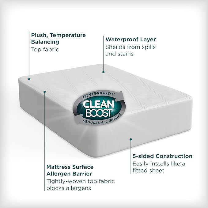 AllerEase CleanBoost Plush Knit Mattress Protector Waterproof Particle Barrier Temperature Balancing Soft Plush Comfort Machine Washable Fitted Cover with Elastic Anchor Bands Mattress Cover, Full