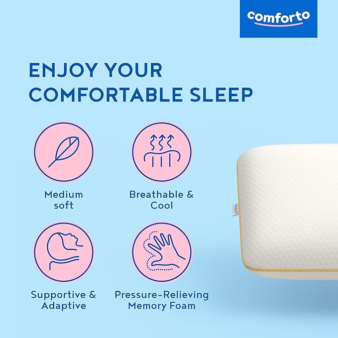 Cervical Neck Pillow for Sleeping – Ergonomic Memory Foam Pillow for Neck Pain Relief – Orthopedic Contour Pillow for Neck and Shoulder Support