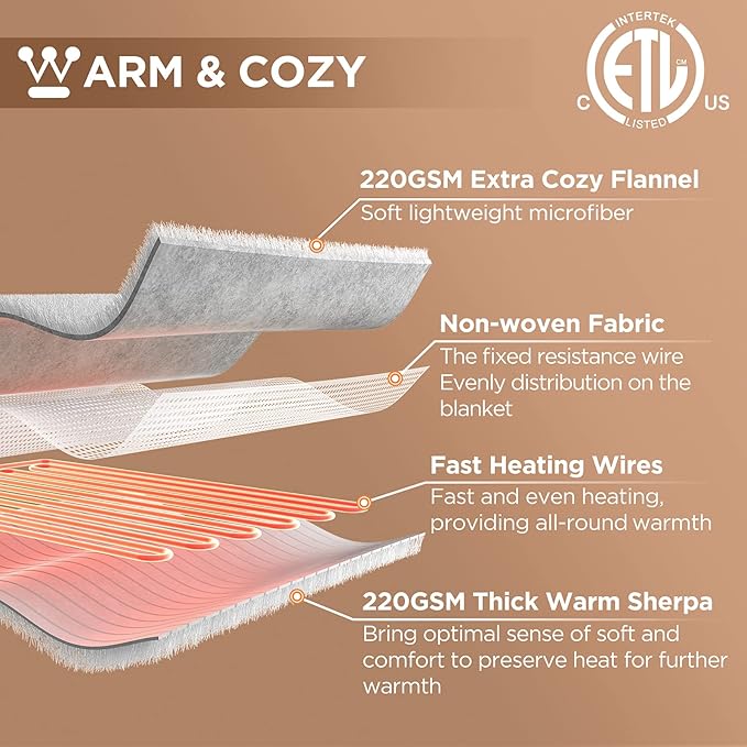 Westinghouse Heated Throw Blanket, Soft Flannel to Sherpa Electric Throw with 6 Heating Levels, 2-10 Hours Time Settings, Fast Heating, Machine Washable 50x60 Inch, Red