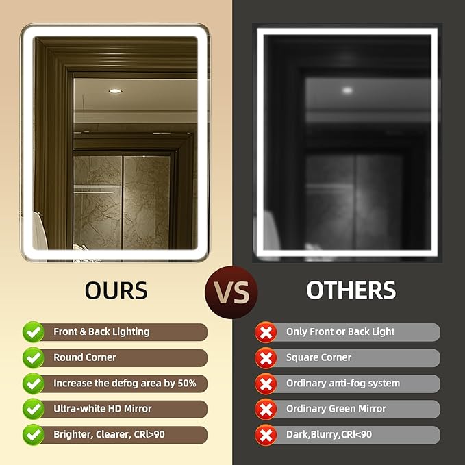 20"x28" LED Bathroom Mirror with Front and Backlight, Lighted Bathroom Vanity Mirror with Stepless Dimmable, 3 Color, Anti-Fog, Smart Bathroom Mirror with LED Lights