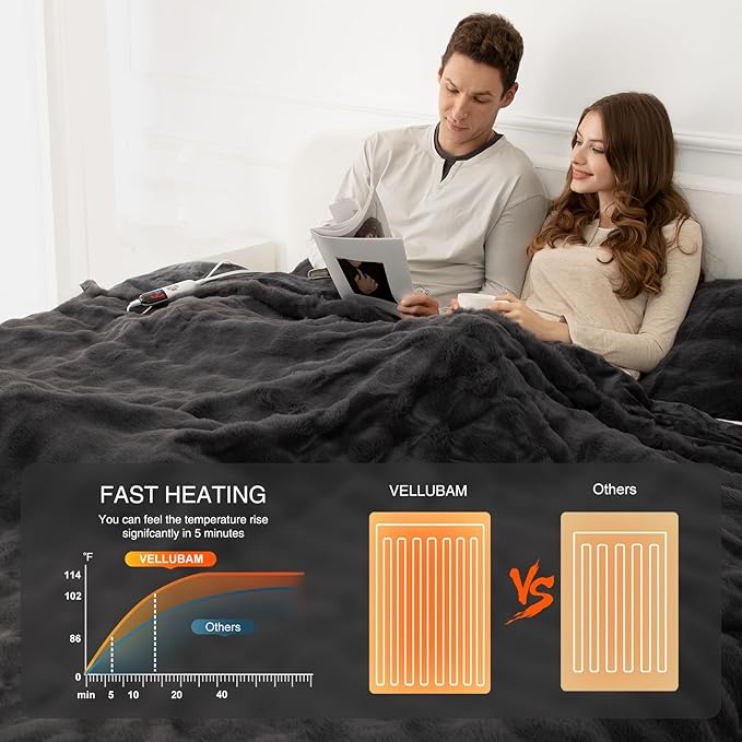Faux Rabbit Fur Bubble Heated Blanket Queen Size Dark Grey - Fluffy Thick Electric Blanket with Dual Control, 6 Heating Levels & 10 Timer Settings, Overheat Protection, Home Decor (84" x 90")