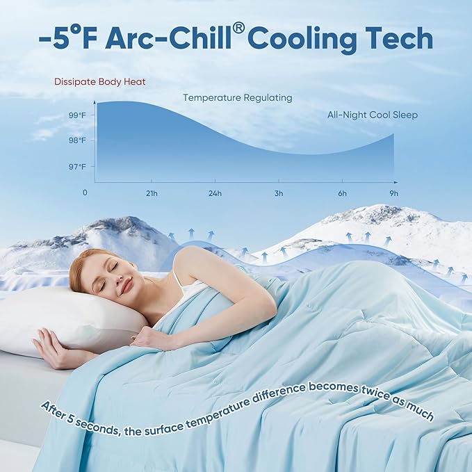 Elegear Cooling Comforter Queen Absorbs Body Heat to Keep Cool, Cooling Blanket for Hot Sleepers Japanese Arc-Chill 3.0 Cool Tech Fabric Summer Comforter Hypo-Allergenic Cooling Quilt - Blue/Gray