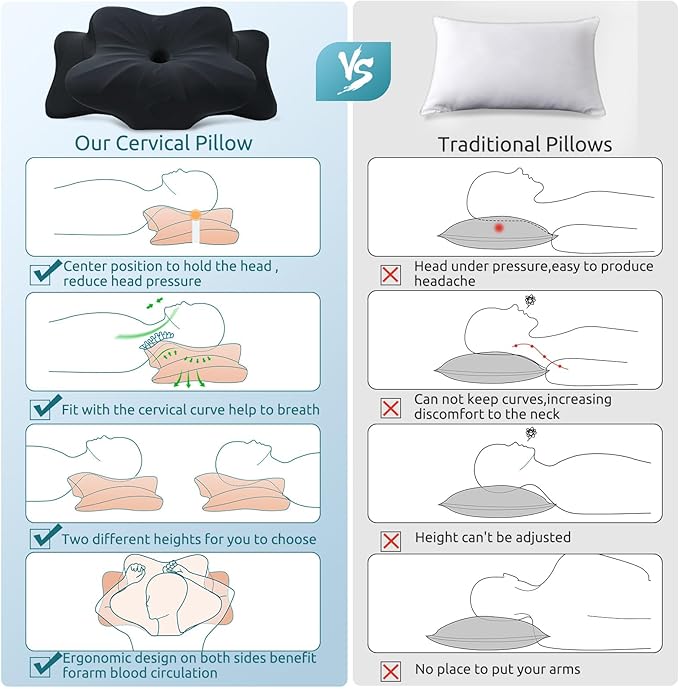 DONAMA Cervical Pillow for Neck and Shoulder,Contour Memory Foam Pillow,Ergonomic Neck Support Pillow for Side Back Stomach Sleepers with Pillowcase-Standard Size