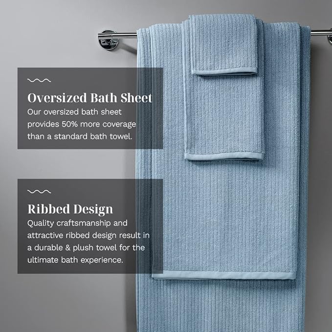 LUXOME Luxury Performance 4-Piece Hand Towel Set | Patented Quick-Dry Tech | Ultra Soft | 16" W x 30" L | Surf