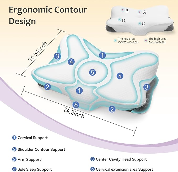 Memory Foam Pillows, Cervical Pillow for Neck and Shoulder Pain Relief, Ergonomic Contour Bed Pillow, Soft for Side Sleep Stomach Sleeping and Back Sleeper (White)
