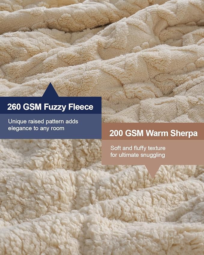Super Fuzzy Soft Sherpa Fleece Weighted Blanket, 20 lbs Dual Sided Fluffy Heavy Weighted Blankets for Adults - No Bunching with Double Layers of Soft Inner Lining (60"x 80", 20 Pounds)