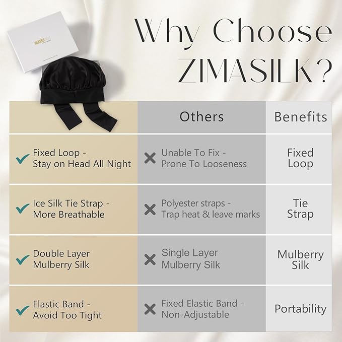 ZIMASILK 100% Mulberry Silk Bonnet for Sleeping Women Long Hair Double Layer Silk Hair Wrap with Tie Band Stay On Head (1Pc, Black)
