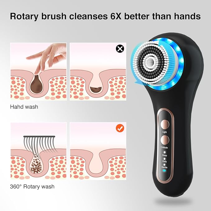 Face Scrubber Exfoliator,Facial Cleansing Brush Rechargeable IPX7 Waterproof with 5 Brush Heads,Electric Face Spin Brush for Exfoliating, Massaging and Deep Cleansing (Black+Gold)