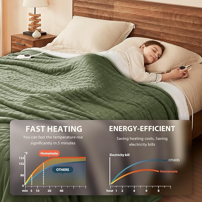 Homemate Electric Heated Blanket Queen Size - 84"x90" Heating Blanket Queen Size Dual Control 1/2/4/6/8 Hours Auto-Off 10 Heat Level Over-Heat Protection Flannel Sherpa ETL Certification