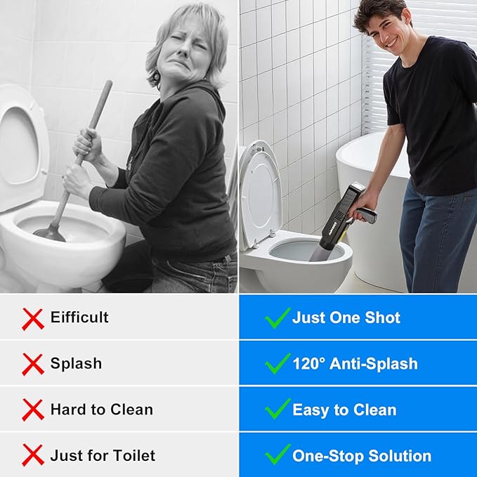 ‌Electric Toilet Plunger for Bathroom, High-Pressure Air Plunger, Heavy-Duty Clog Remover for Toilets, Toilet Drain Unclogger (Ink Black)