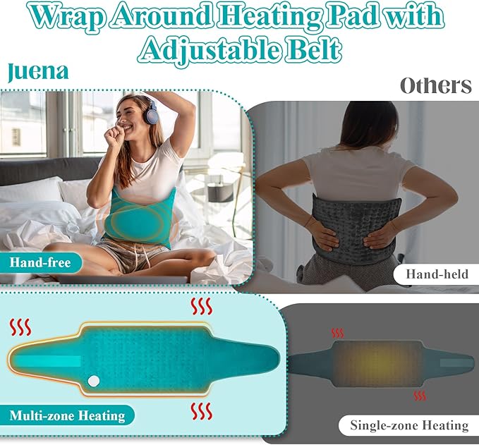 Heating Pad for Back, Heating Pad for Period Cramps/Waist/Shoulders with Belt, Christmas Gifts for Women Men Mom Dad, 6 Heat Settings, 4 Timers, Auto-Off, Machine Washable, Blue Green