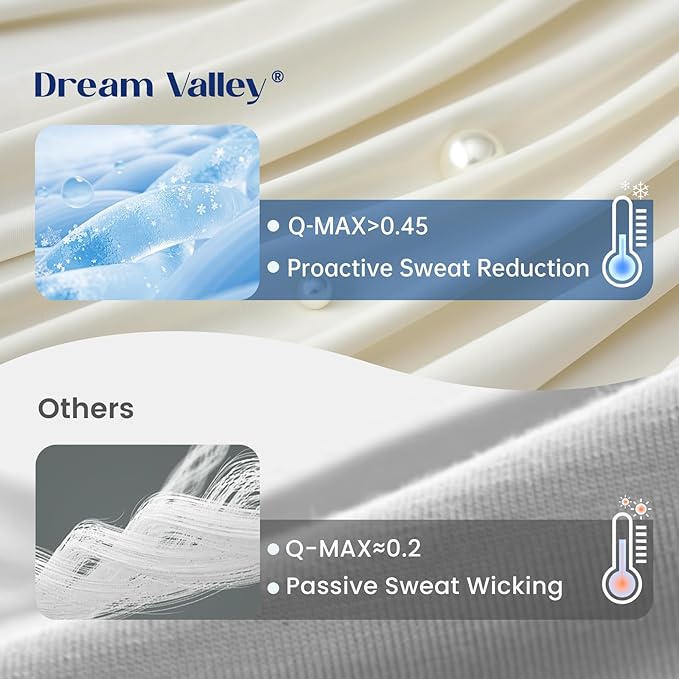 Dream Valley Outlast Cooling Comforter, Throw Size, Breathable NASA-Grade Space Technology Blanket for Hot Sleepers Night Sweats, Q-Max > 0.45, Ivory, 60"x80"