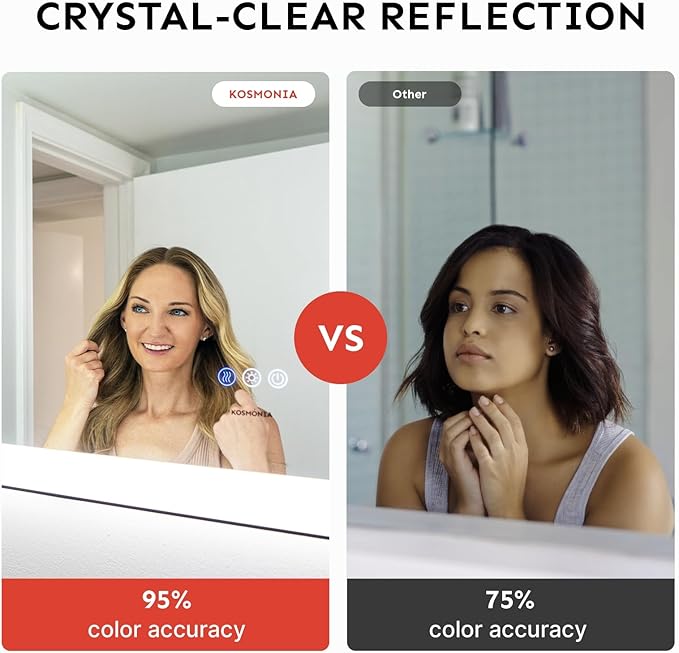32x40'' LED Bathroom Mirror w/Light, Aluminum Frame, Dimmable Front & Backlit, Anti-Fog, Distortion Free, Light Memory, Tempered & Shatter-Proof Wall Mounted Vanity Silver Coating Mirror
