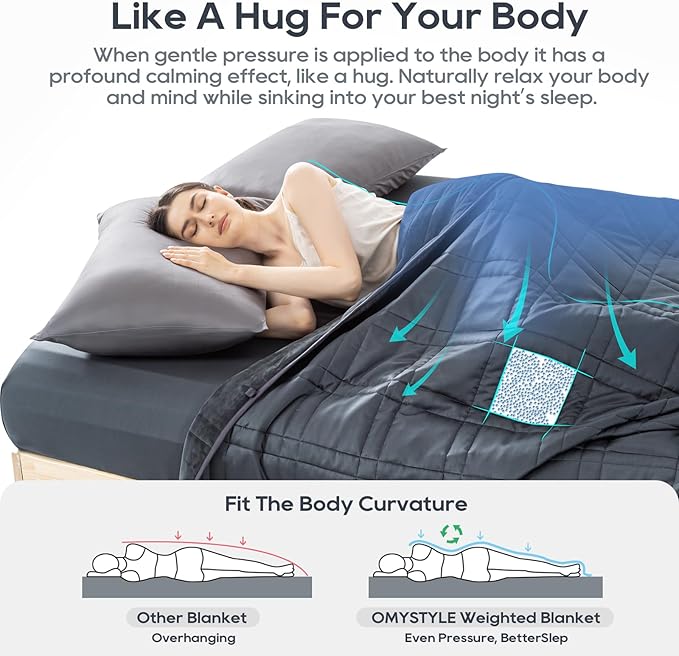King Size Weighted Blanket 40lb(88''x104'' , Dual-Sided), Reversible Cozy Warm Velvet & Cooling Tencel Fabric King Weighted Blanket for Adults & Couples All Season Use - Carry Bag Included, Dark Grey