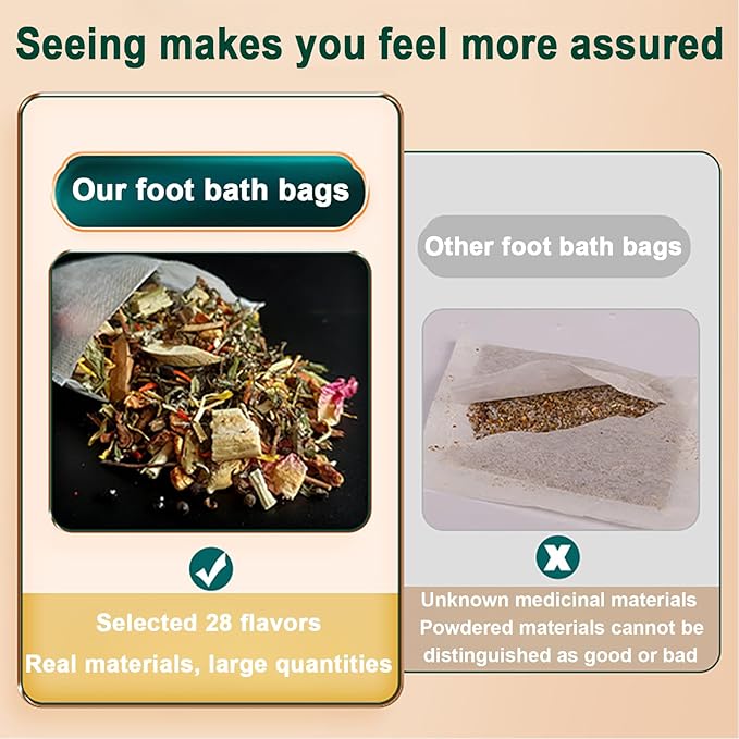 30 Bags Herbal Foot Soak,Foot Bath Herb,Foot Spa Bath Soak Foot Detox Soak to Remove Toxins,Relieve Fatigue & Dispel Cold and Remove Dampness 艾草排湿排寒泡脚包 900g(30 bags*30g) (Green B, 30.5x40.5CM)