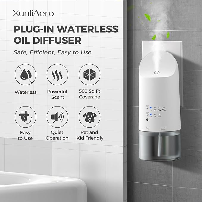 Plug-in Waterless Essential Oil Diffuser - 500 Sq.ft Coverage,Range Nano Mist Technology -160ML, Auto Day/Night Modes,Plug in Diffuser for Large Room, Spa, Office, Kid/Pet Safe - White