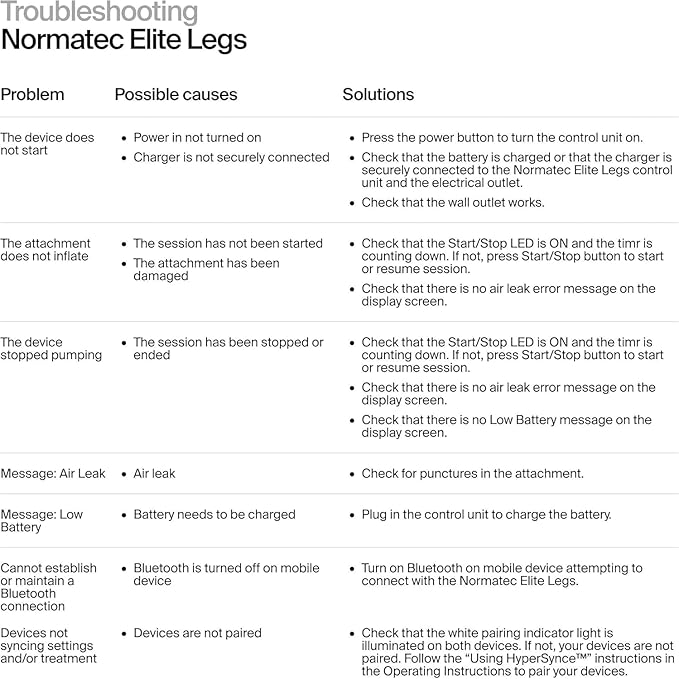 Hyperice Normatec Elite - Standard Size - Cordless Recovery System with Patented Dynamic Compression Massage Technology - FSA or HSA Eligible