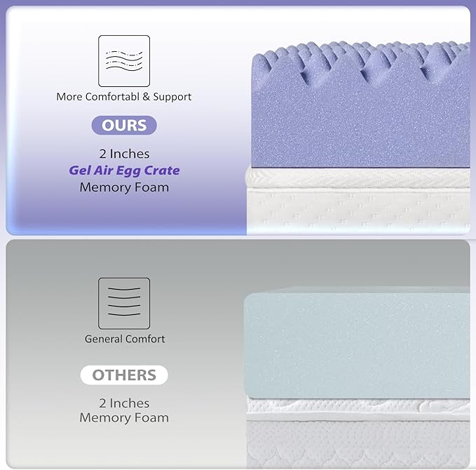 downluxe 4 Inch Twin Memory Foam Mattress Topper Pro Dual Layer 2 Inch Cooling Gel Egg Crate Memory Foam Plus 2 Inch Pillow Top Medium Firm with Deep Pocket