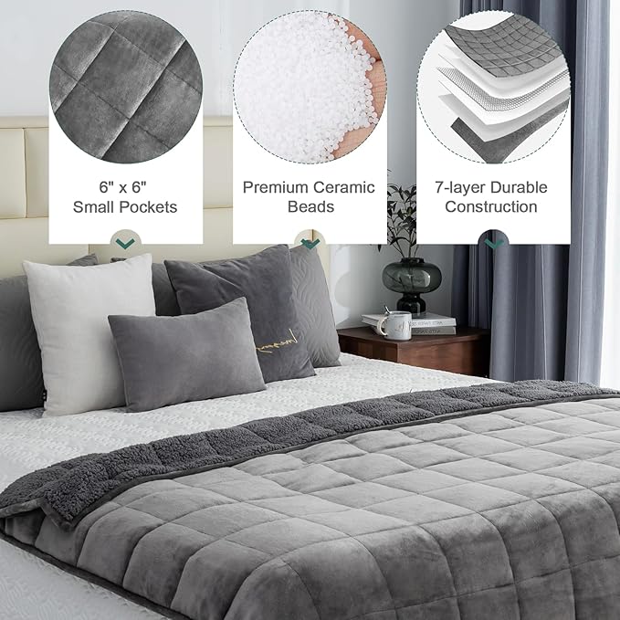 Lofus Weighted Blanket for Adults(20 lbs, 60" x 80"), Queen Size Heavy Blanket Machine Washable, Soft Weighted Blankets for Stress Relief and Sleep Promotion-Grey