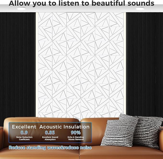 【10 Pack】 Acoustic Panels Self-Adhesive (0.4" Thick | 0.8lb/ft³ Medium Density) - 12x12 Soundproof Foam Tiles for Home Office/Wall Sound Absorption, Noise Reduction Panels Studio Use - White