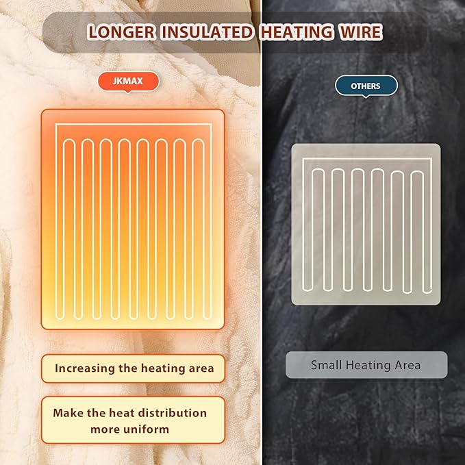 Heated Electric Blanket Full Size-72"x84" Heating Blanket with 10 Heating Levels & 5 Time Settings Over-Heat Protection，Winter Warmer for Adults with ETL Certification（Cream）