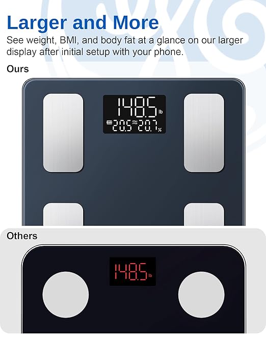 GE Smart Scale for Body Fat, BMI Muscle Mass Digital Bathroom Weight Scales Bluetooth Electronic Body Composition Monitor for People with App Large Display, Accurate 400lb Weighing